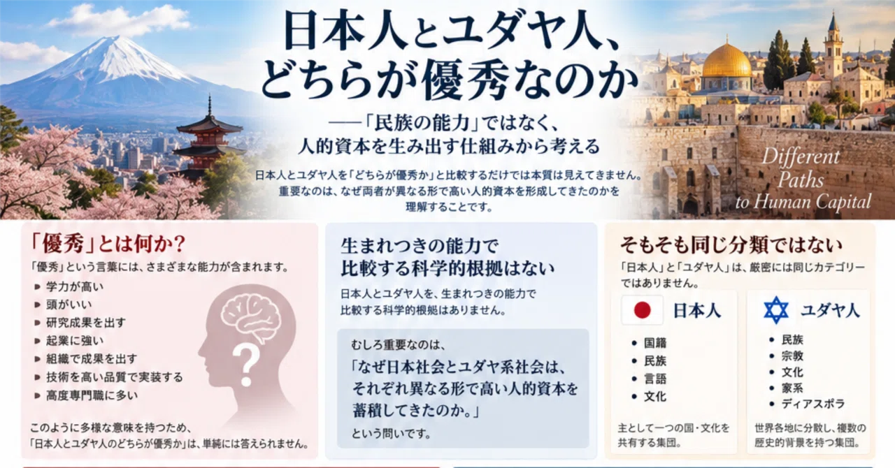 日本人とユダヤ人、どちらが優秀なのか――「民族の能力」ではなく、人的