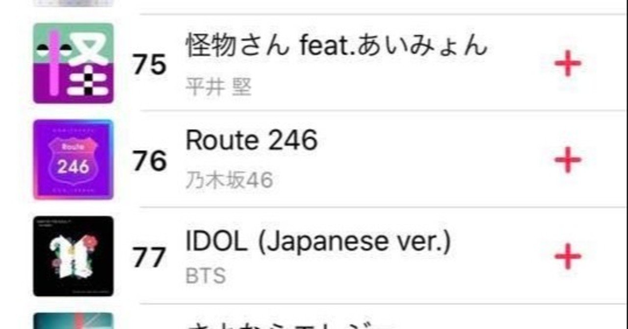 乃木坂46 Route 246 原田崇央 Note