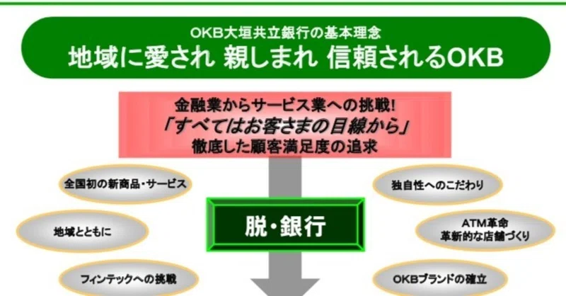 銀行のスタバ化 大垣共立銀行のインナーマーケティングの取り組み chalo note