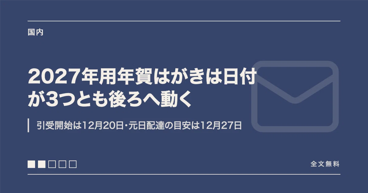 Target Date December For 2027 New Year's postcards, all three dates move later: Acceptance ...