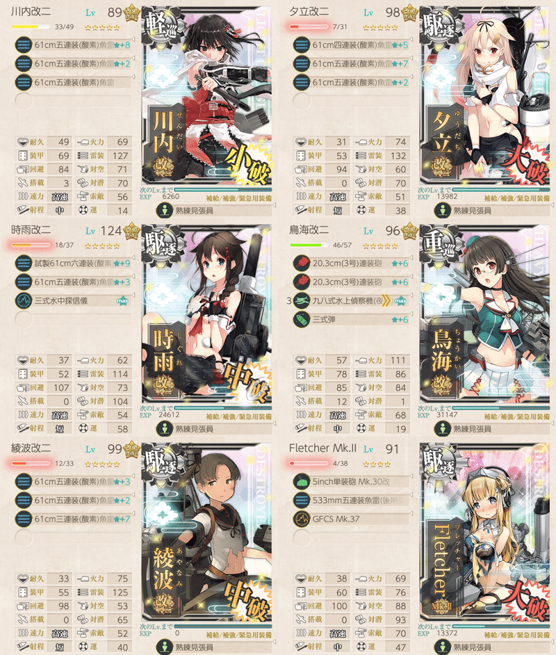 ビスマルク 艦これ フィット砲