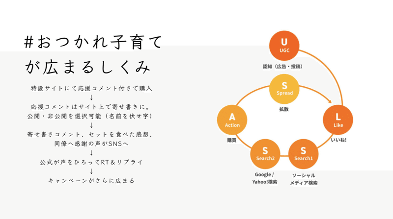 スクリーンショット 2020-07-25 21.17.48