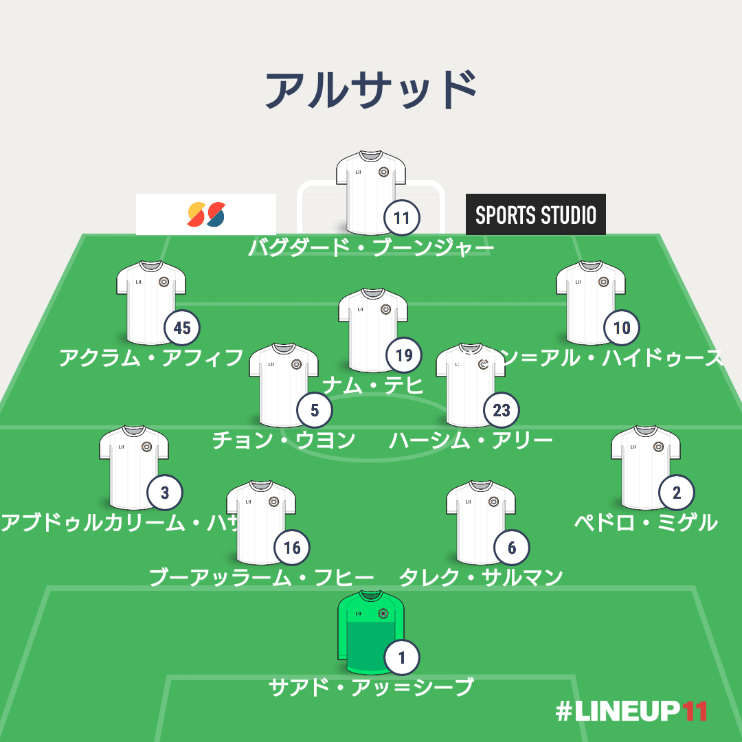 アル ホールsc戦 プレビュー Alsadd S C Japan Note