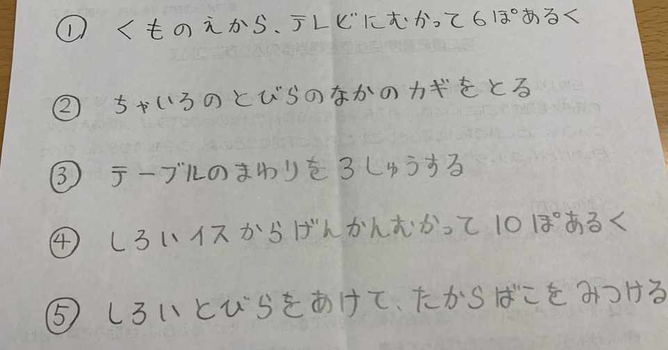 宝探しゲーム まっちゃん Note