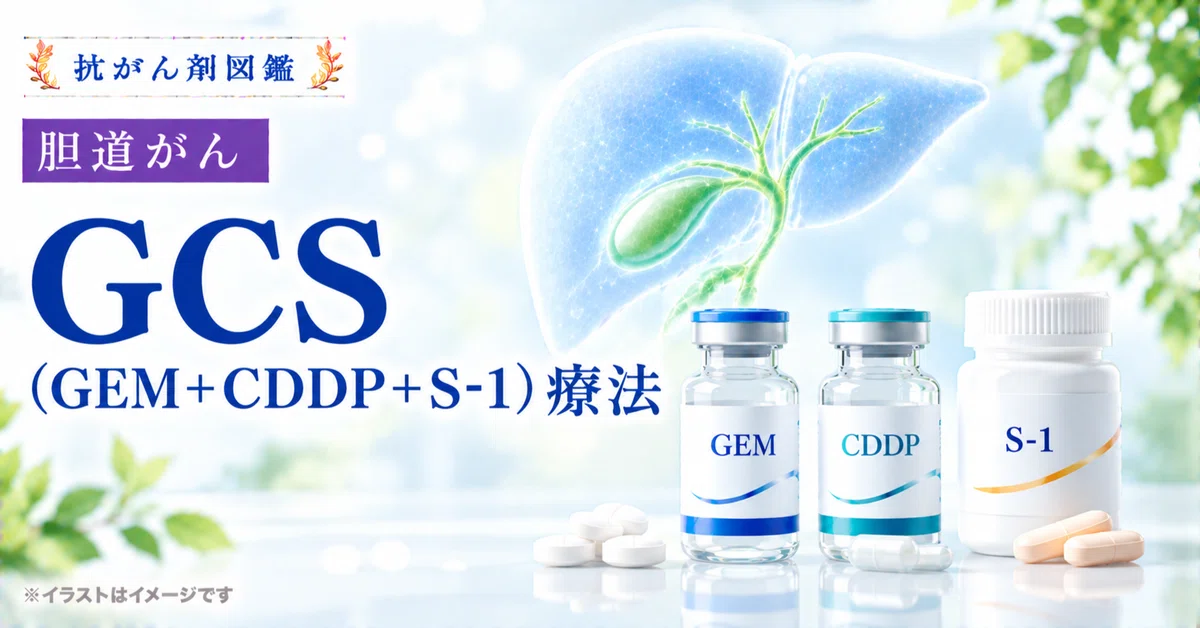 [Biliary Tract Cancer] About GCS (GEM + CDDP + S-1) Therapy｜抗がん剤図鑑 ...