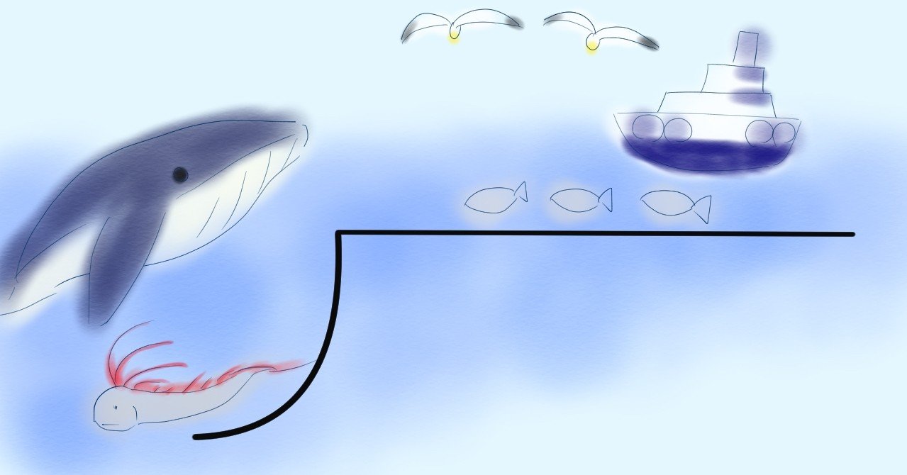 割り算の筆算の形 大須絵里子 Note