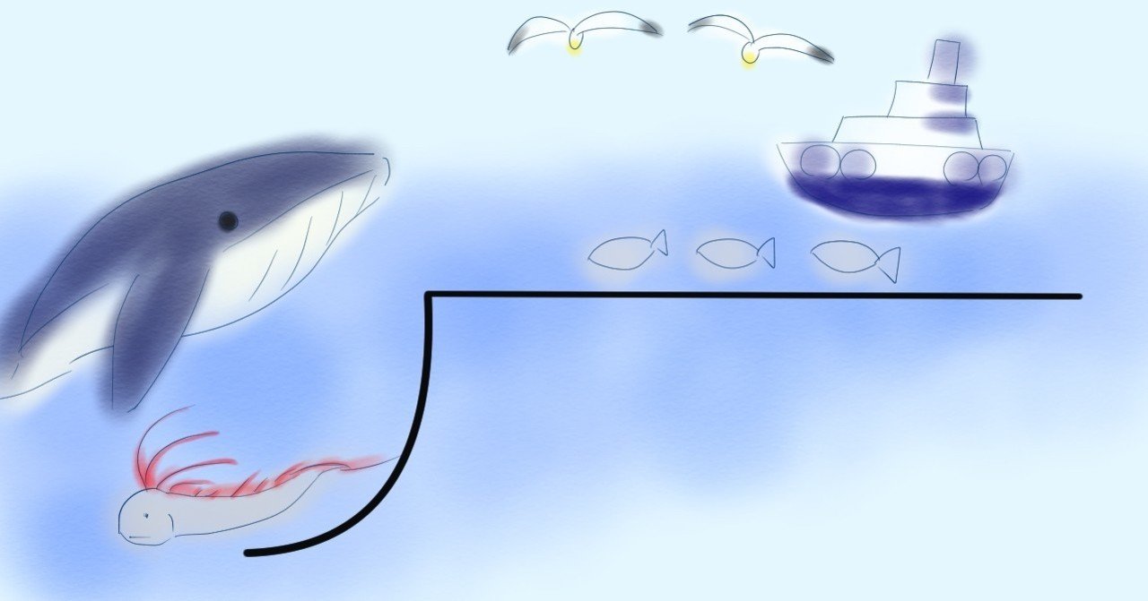 割り算の筆算の形 大須絵里子 Note