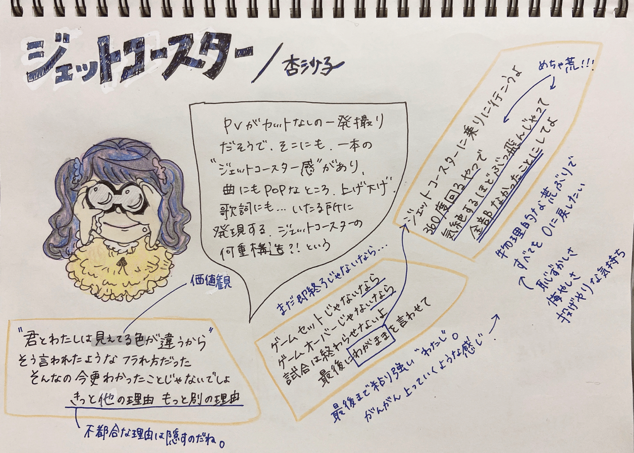 杏沙子 ジェットコースター のスーパージェットコースター Asuka Note