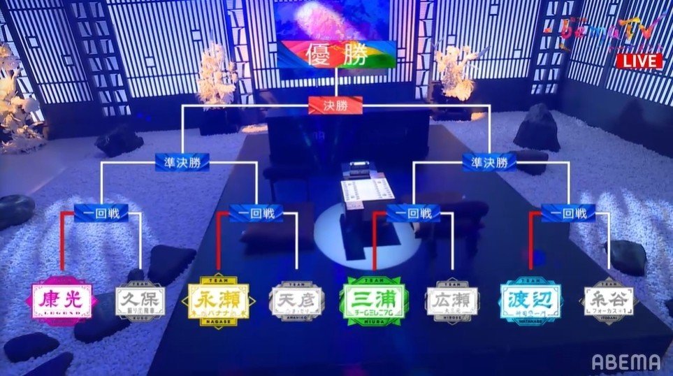 Ann Demeulemeester 優樹 ゆうき それはさておき Note