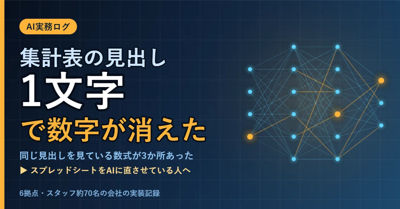 見出し画像