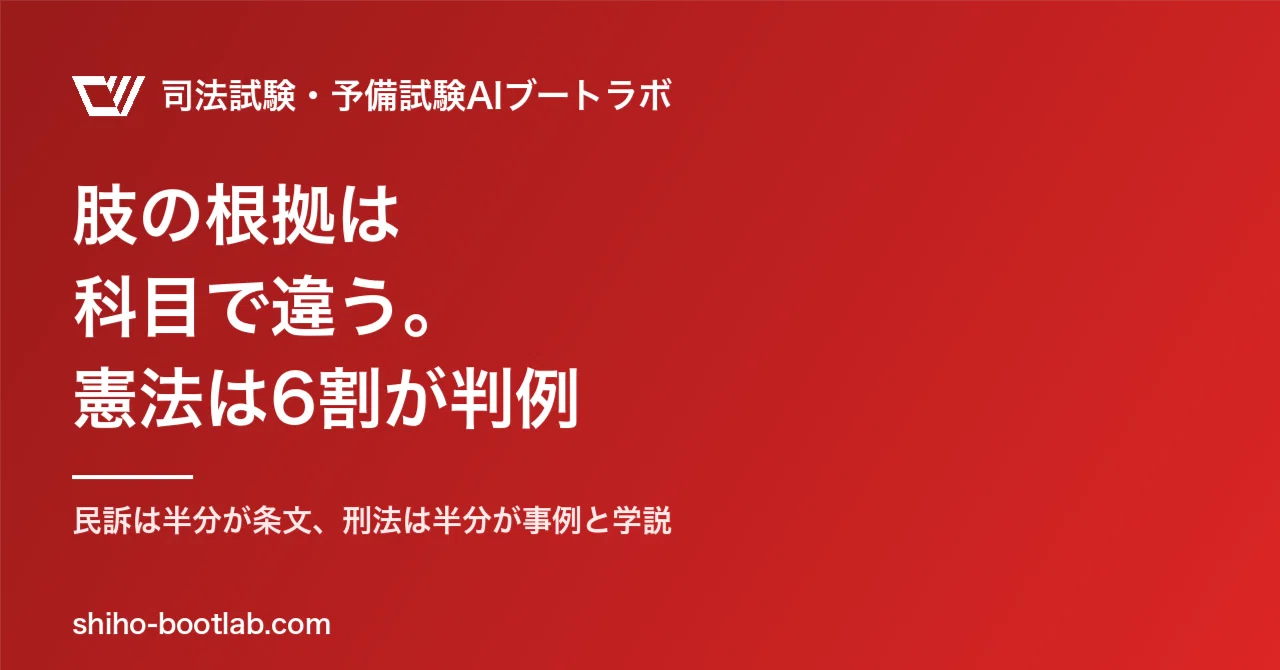 司法試験・予備試験の短答、肢の根拠は科目で違う。憲法は6割が判例
