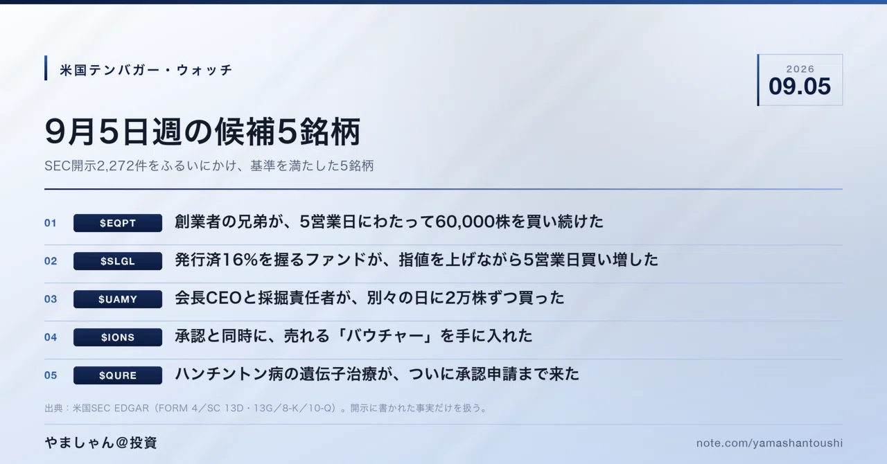 6999 9月1日 米国SEC朝3選】9月9日｜テザーが「Gold.com」の12.6%を握った日｜や