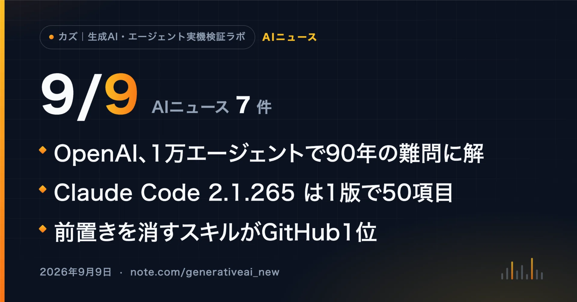 9/9 AIニュース】OpenAI、1万エージェント88時間で90年の難問に解