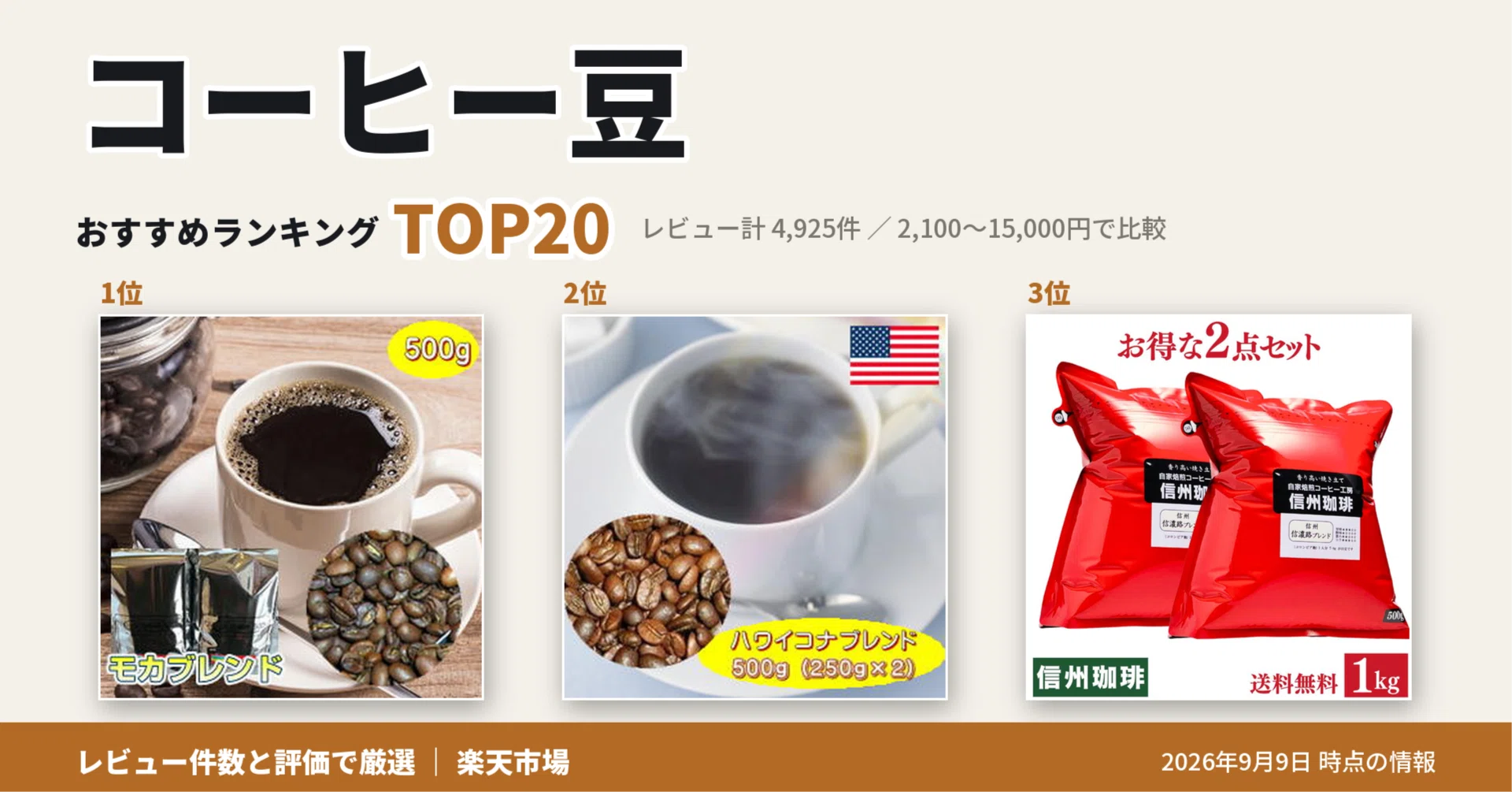 コーヒー 豆 おすすめ