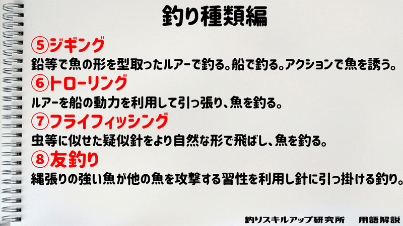 初心者向け 釣りの基本用語８選 釣り方編 02 所長 Note