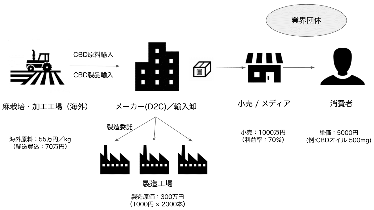 画像11