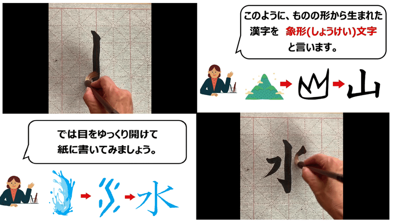 漢字の練習 書道 漢字の成り立ち 記憶法 イメージ力