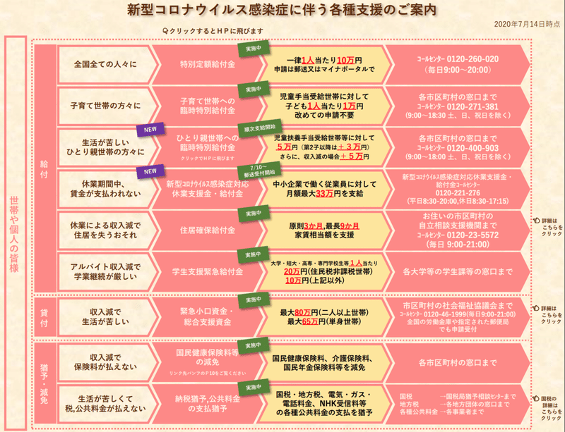 スクリーンショット 2020-07-26 11.19.35