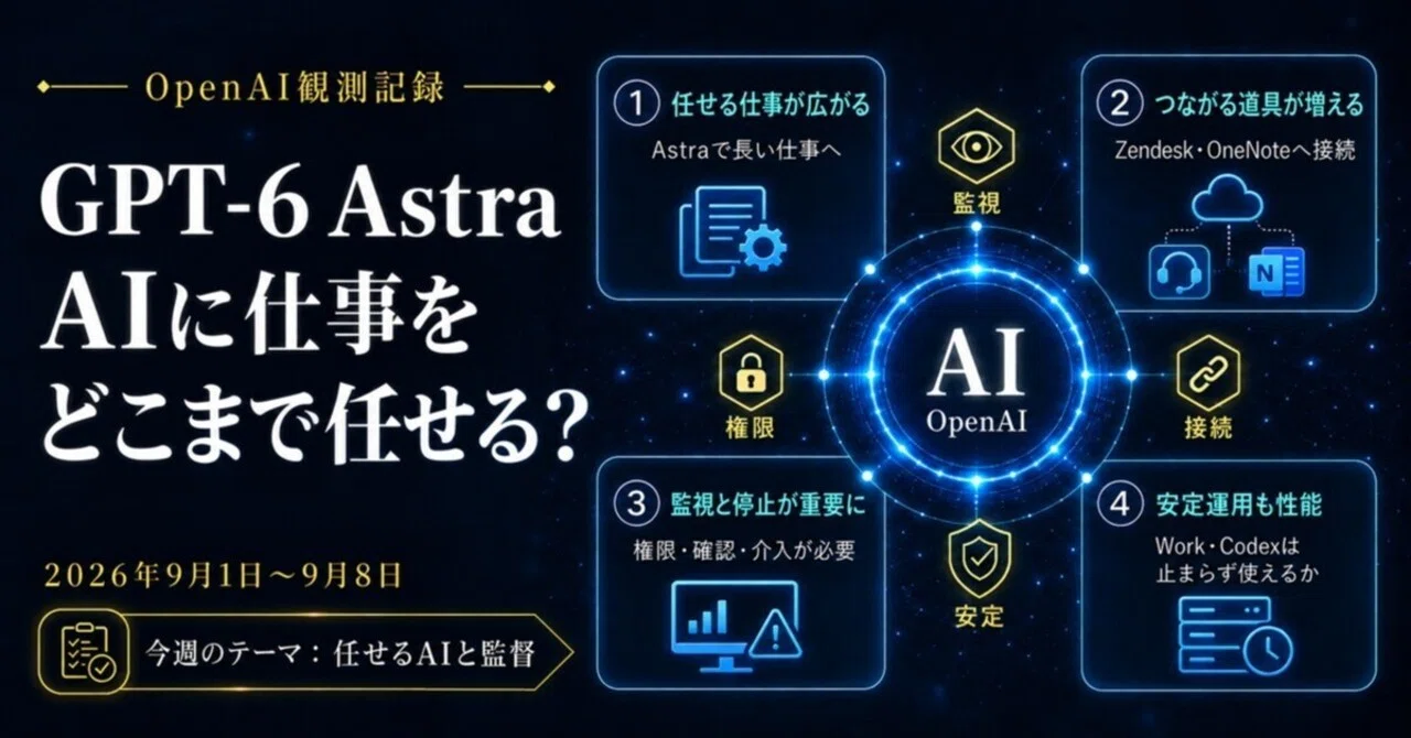 GPT-6 Astraだけじゃない。今週のOpenAIは「AIにどこまで仕事を任せる