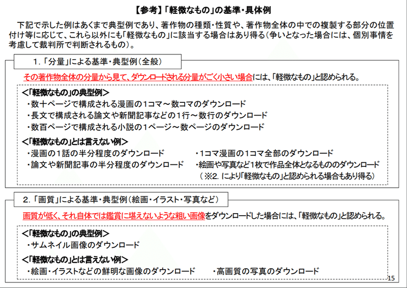 著作権法改正 令和3年1月1日 は海賊版ダウンロード規制が拡大されます スマート法律相談 開発ノート Note 著作権法改正 令和3年1月1日 は海賊版ダウンロード規制が拡大されます スマート法律相談 開発ノート Note