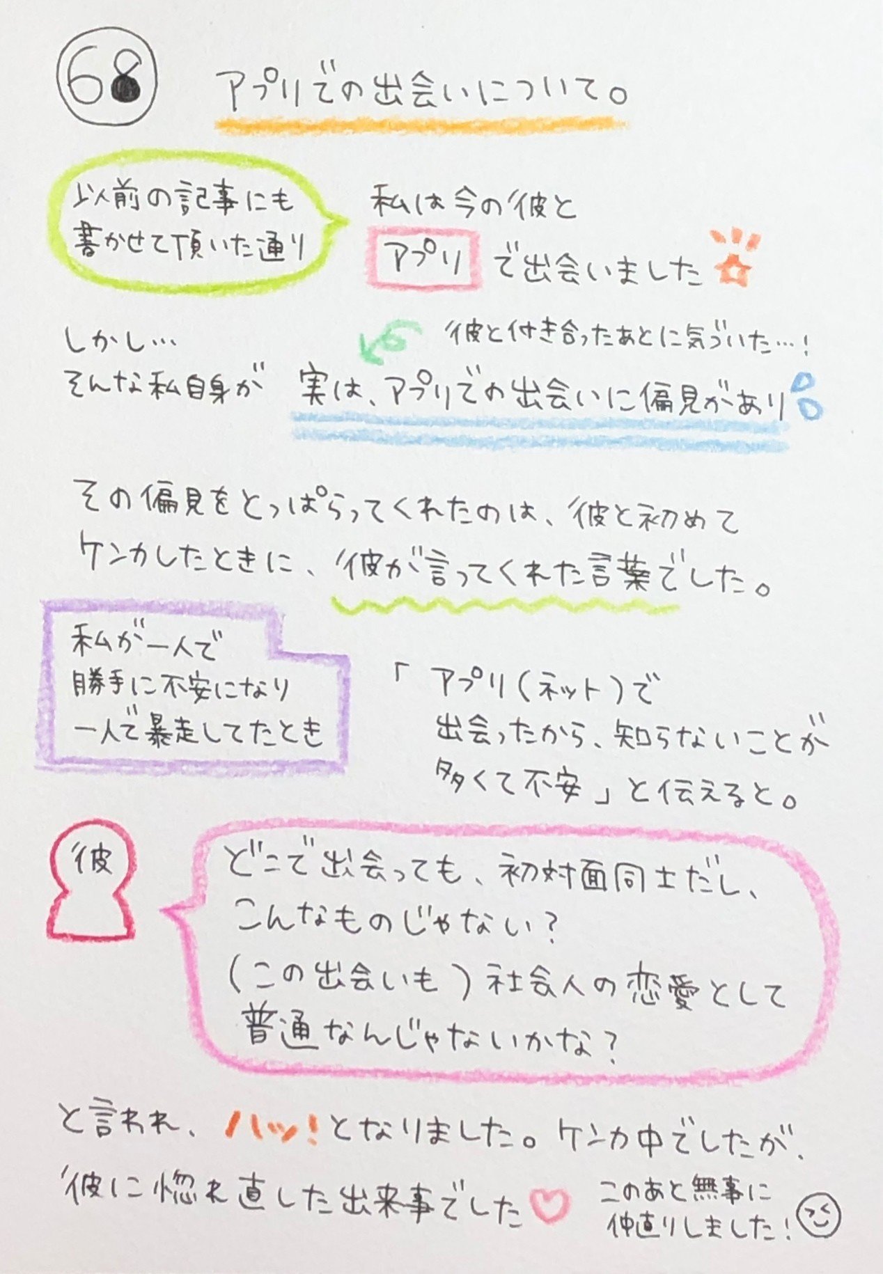 アプリでの出会いに偏見があった私と 彼の見解 付き合って3ヶ月目のこと ゆゆ Note