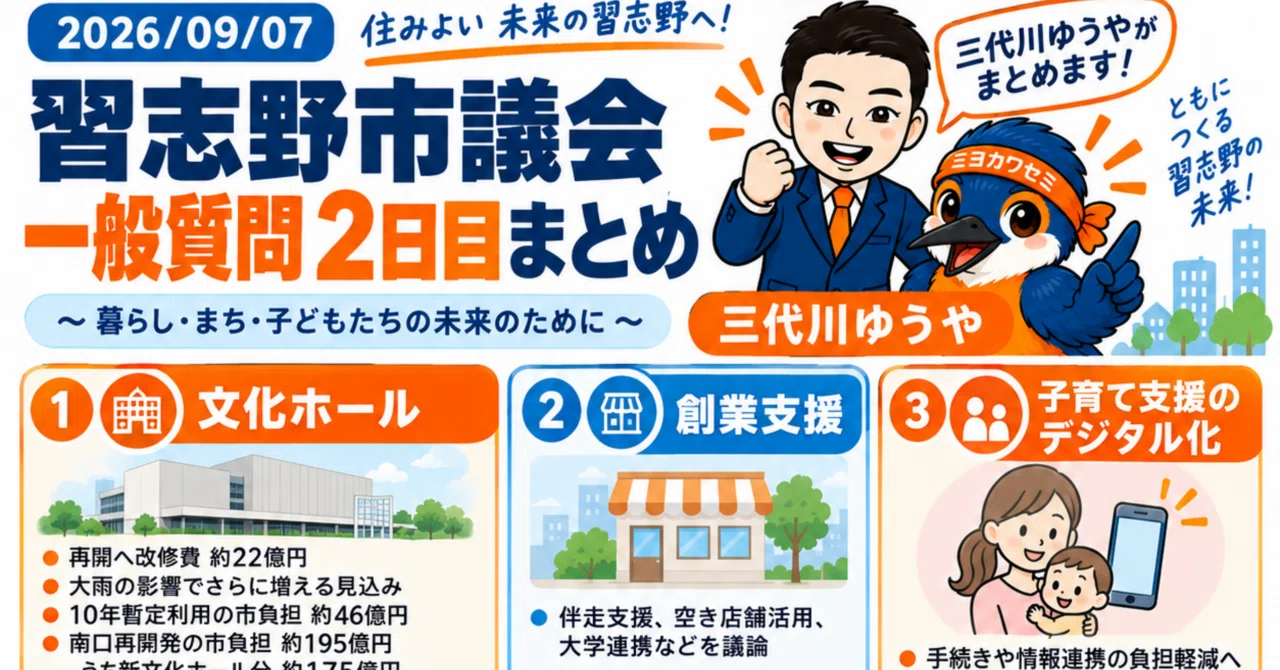 習志野市議会】一般質問2日目｜文化ホール・創業・子育て・防災など