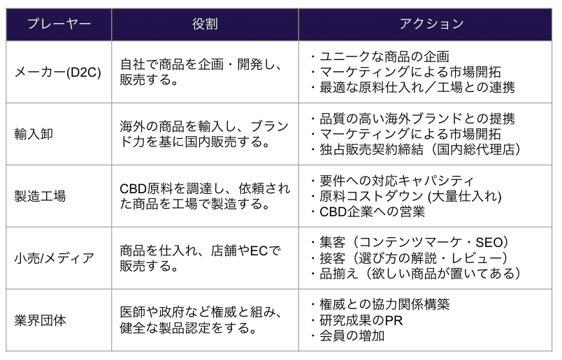スクリーンショット 2020-07-26 13.59.17