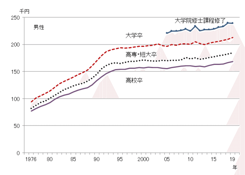スクリーンショット 2020-07-25 17.54.19