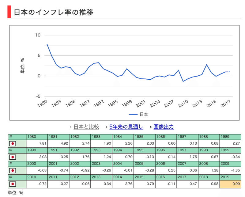 スクリーンショット 2020-07-25 18.03.38