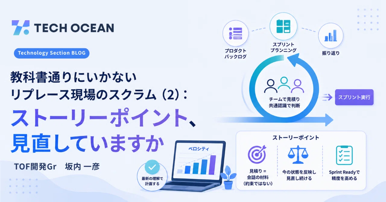 教科書通りにいかないリプレース現場のスクラム（2） : ストーリーポイント、見直していますか