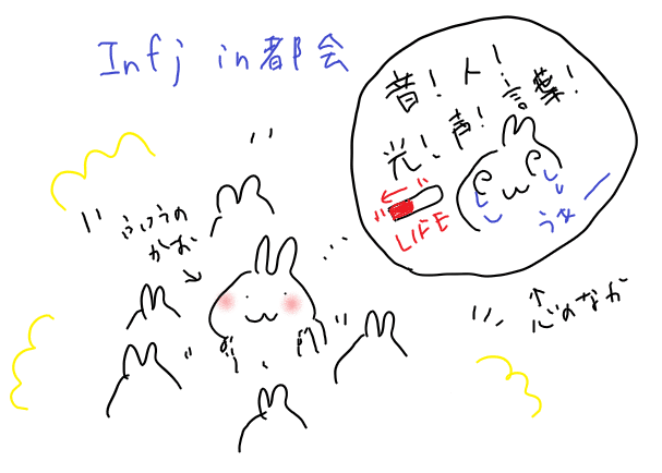 Infj のみんなへ Infj的パワー充電スポット In 東京 1 2 みど Note Infj のみんなへ Infj的パワー充電スポット In 東京 1 2 みど Note