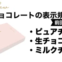 チョコレートの表示規約を解説 その1 Andew 世界一やさしいチョコレート Note