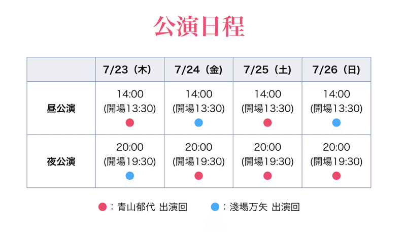 スクリーンショット 2020-07-25 23.22.09