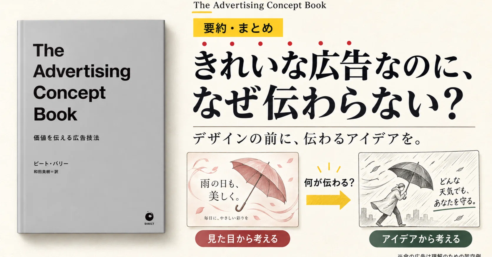 The Advertising Concept Book（アドバタイジング・コンセプトブック