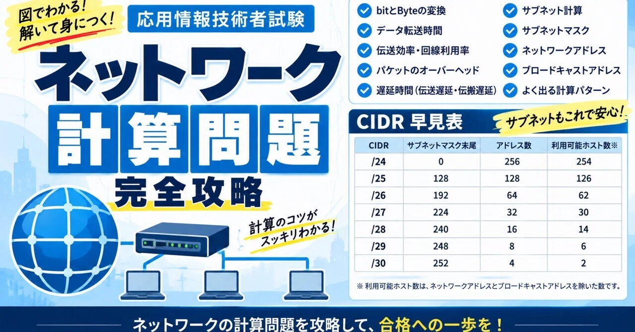 [Applied Information] Complete Guide to Network Calculation Problems ...