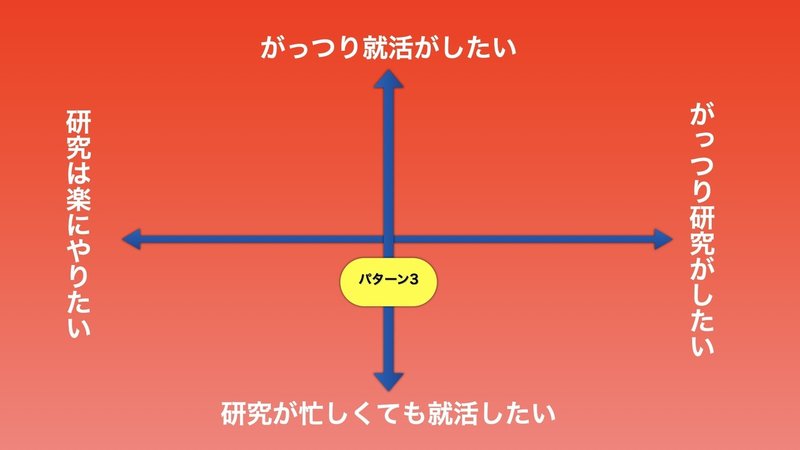 学部生　改正.004