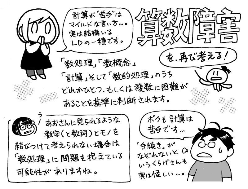 くらげ 寺島ヒロ 発達障害あるある対談 第217回更新されています 今回は 数字って 自然なもの でもないし 理解 して使っているわけでもないから算数は難しいよね ってお話です 本記事へはこちらの 寺島ヒロ Note