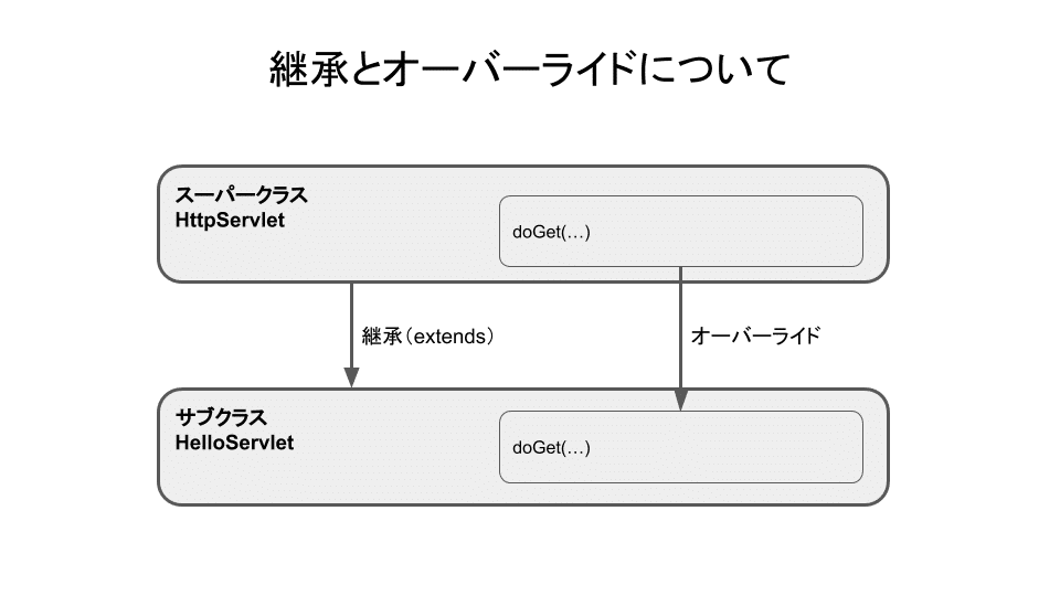 画像23