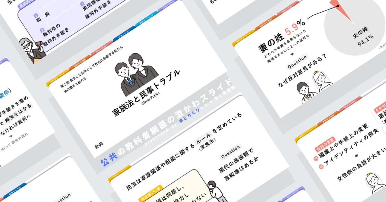 【公共のスライド】「家族法と民事トラブル」の授業を楽しむための、授業パワポ【指導案】|ゆとりんり