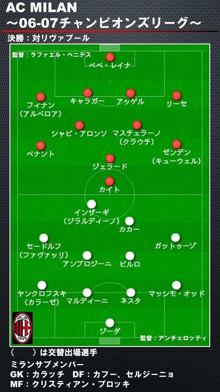 一時代を築いたカルロ アンチェロッティとスーパースター軍団 Acミラン ドドン小西 Note