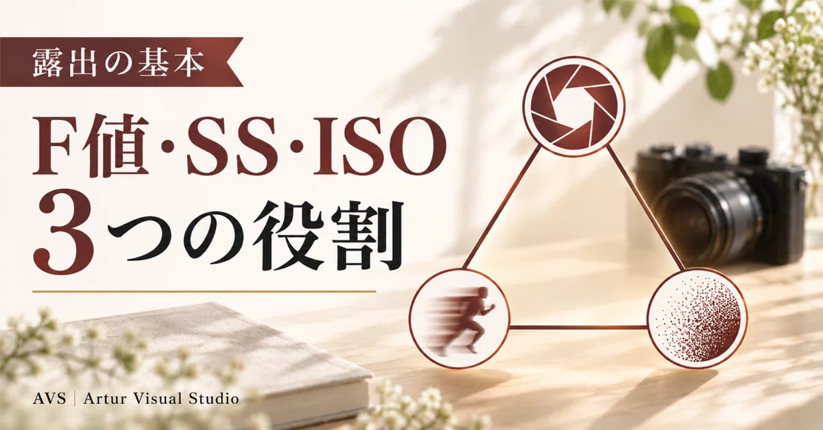 Understanding the Differences Between Aperture, Shutter Speed, and ISO ...