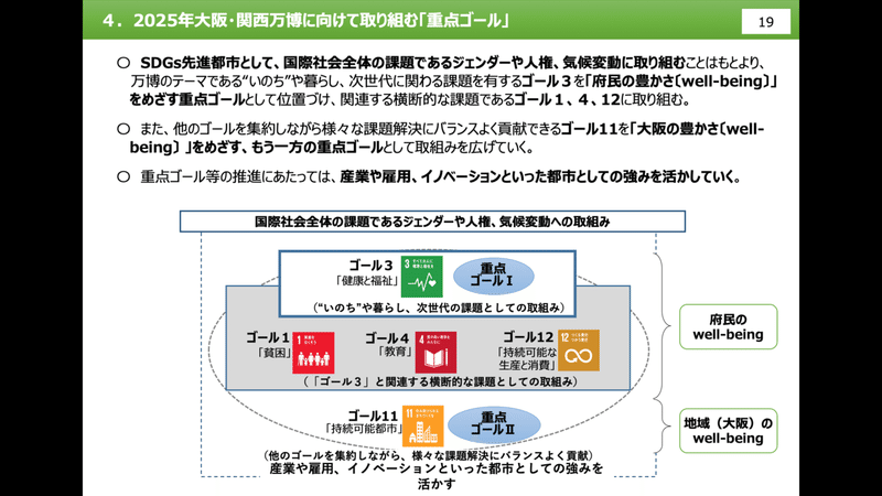 スクリーンショット 2020-07-26 17.22.50