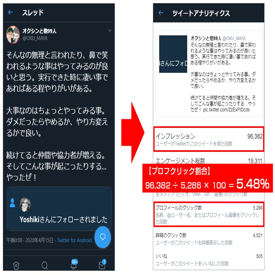 過去1年2ヶ月のデータをフル活用したTwitter攻略情報 note｜オクシン