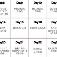 もしも生まれ変わっても また私に生まれたい はじめて買ったcd 椎名トキ Note