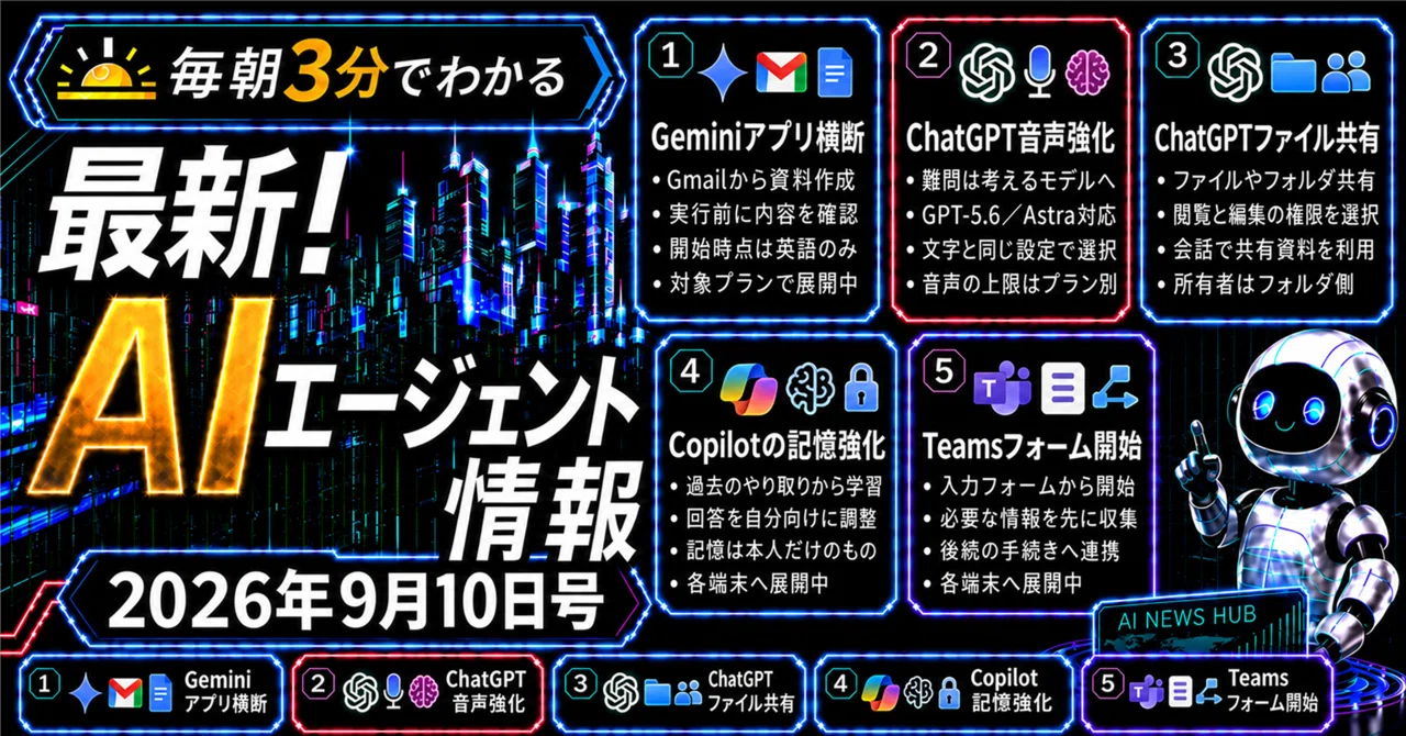 最新！AIエージェント情報 2026年9月10日号｜Geminiがアプリを移らずに