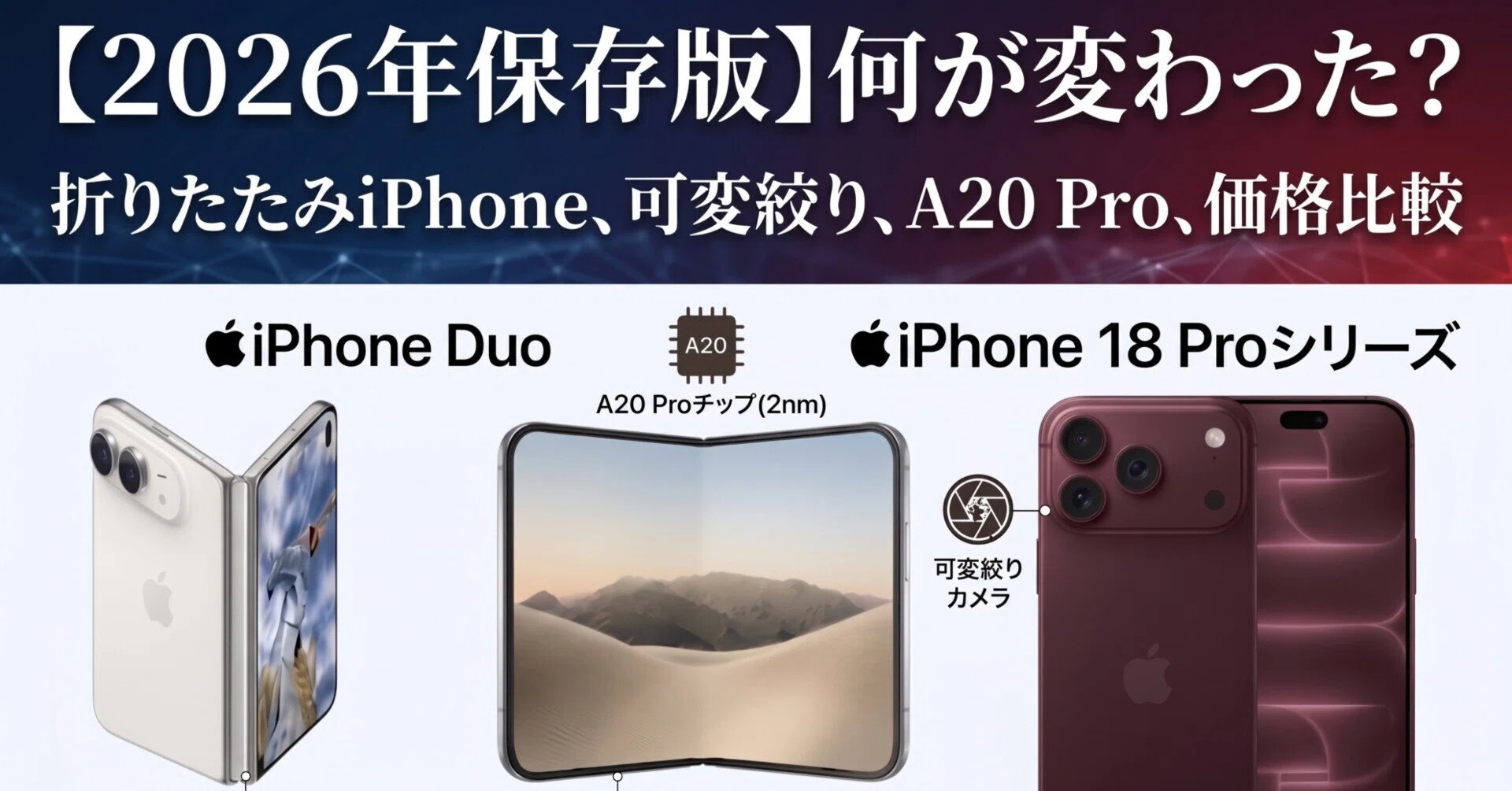 2026年最新】Apple初の折りたたみ＆2nmチップ『A20 Pro』の実力は