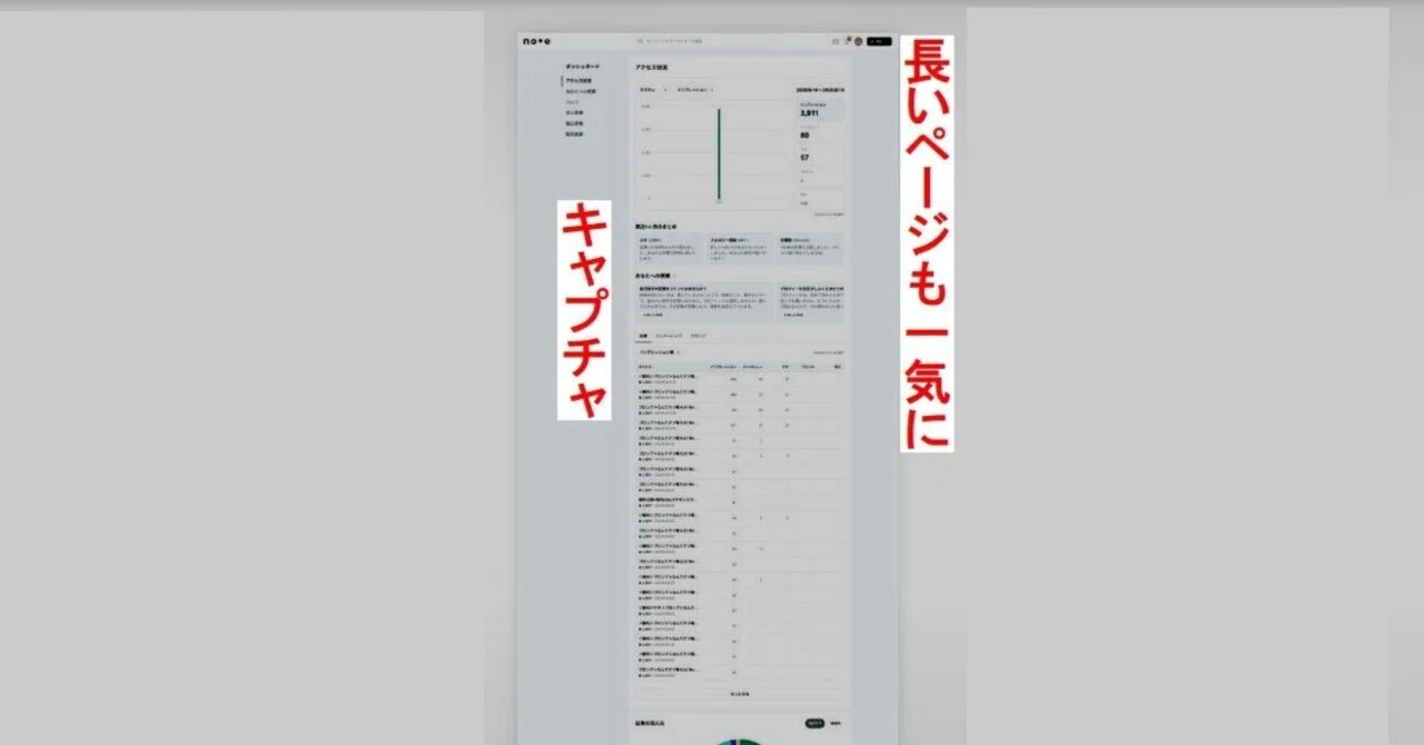 無料＞プロンプトなんてクソ喰らえ! No More Prompts! 第四五四回番外