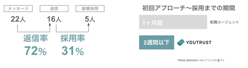 スクリーンショット 2020-07-26 19.39.57