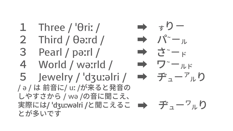 カタカナでは通じない ジュエリーの発音 Taka Note