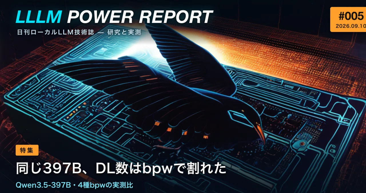 【LLLMパワーレポート #005】同じ397B、DL数はbpwで割れた